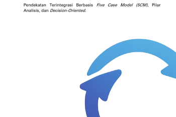 Pedoman Evaluasi Studi Kelayakan (Feasibility Study) Proyek Pengelolaan Sampah